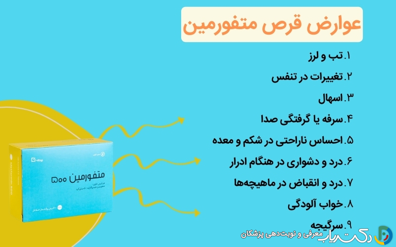 عوارض متفورمین