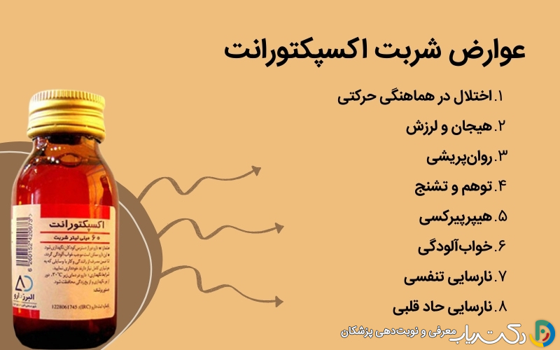 عوارض شربت اکسپکتورانت