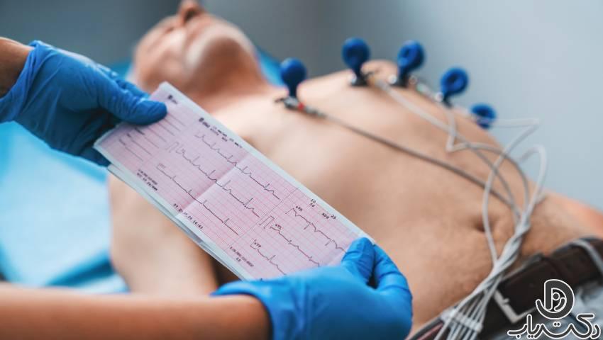 Electrocardiogram test2