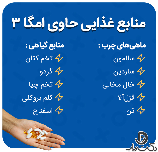 منابع غذایی امگا 3