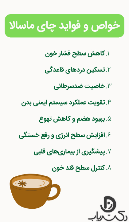 خواص چای ماسالا