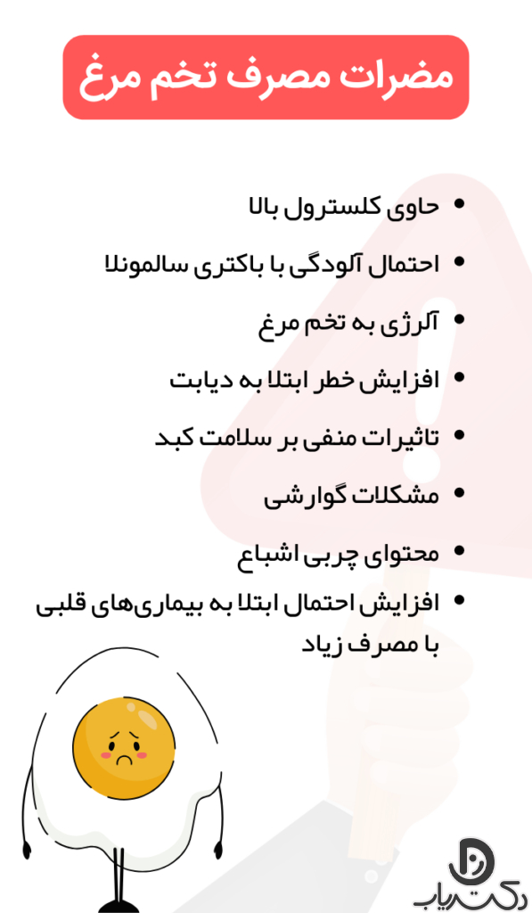 مضرات تخم مرغ