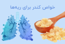خواص کندر برای ریه
