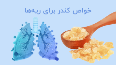 خواص کندر برای ریه