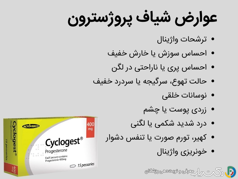 چگونه بعد از یائسگی پریود شویم؟+ پریودی در اوایل بارداری+شیاف پروژسترون در بارداری