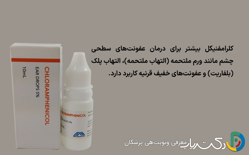 کلرامفنیکل (Chloramphenicol)