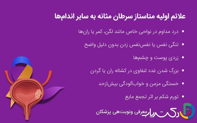 علائم اولیه متاستاز سرطان مثانه به سایر اندام‌ها