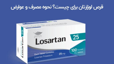 قرص لوزارتان برای چیست؟ نحوه مصرف و عوارض