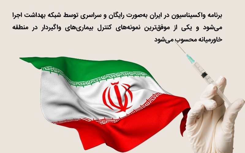 تفاوت برنامه واکسیناسیون ایران با کشورهای دیگر