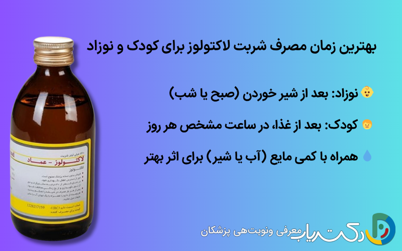 بهترین زمان مصرف شربت لاکتولوز برای کودکان