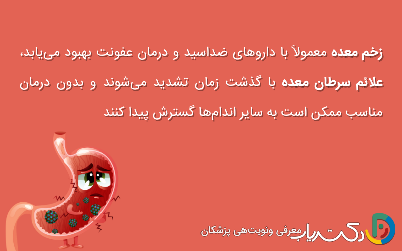 علائم زخم معده و سرطان معده چه تفاوتی دارند؟