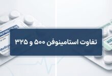 تفاوت استامینوفن ۵۰۰ و ۳۲۵: راهنمای انتخاب دوز مناسب برای تسکین درد