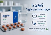 ژلوفن را هر چند ساعت باید خورد؟ راهنمای کامل مصرف ایمن و صحیح