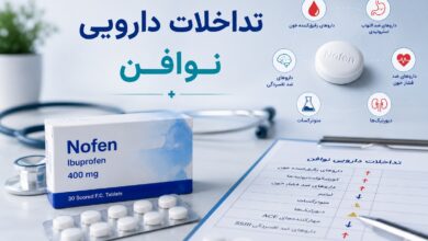 تداخلات دارویی نوافن: راهنمای جامع مصرف ایمن و آگاهانه