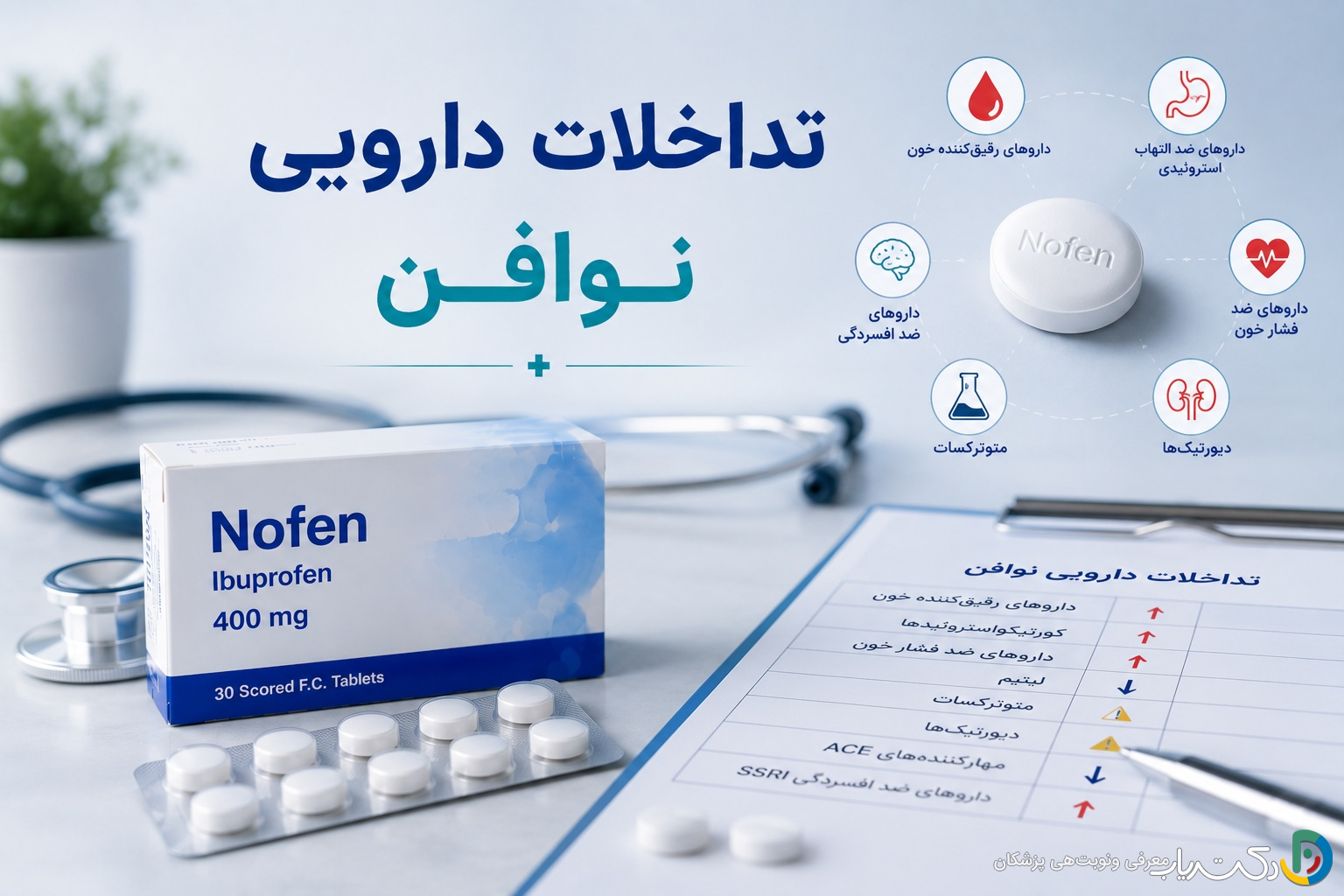 تداخلات دارویی نوافن: راهنمای جامع مصرف ایمن و آگاهانه