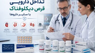 تداخل دارویی قرص دیکلوفناک با سایر داروها