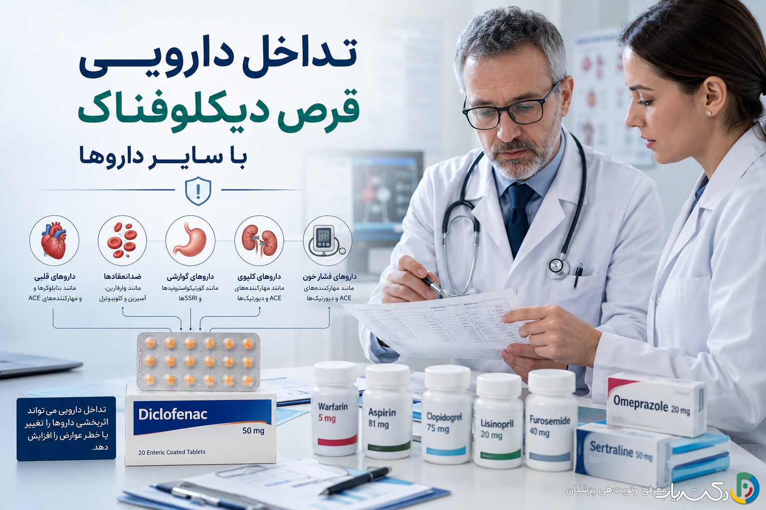 تداخل دارویی قرص دیکلوفناک با سایر داروها
