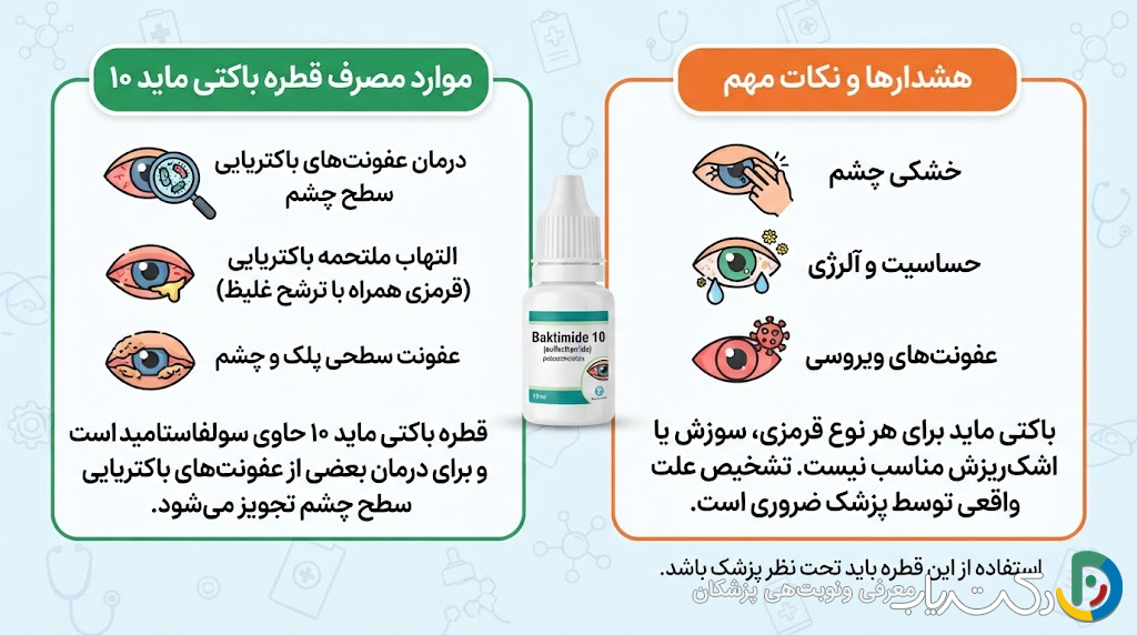 موارد مصرف قطره باکتی ماید ۱۰
