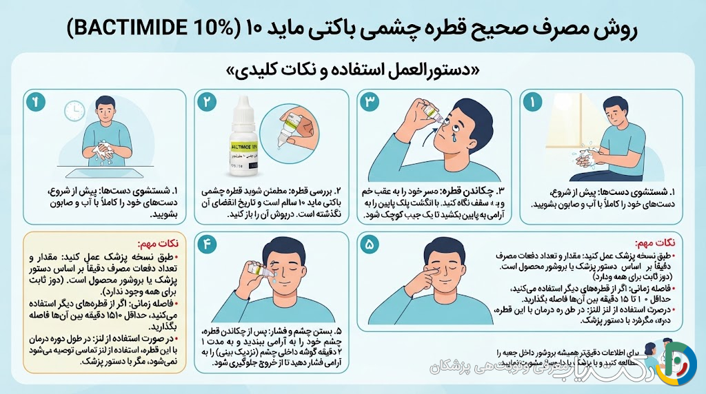 روش مصرف قطره چشمی باکتی ماید ۱۰
