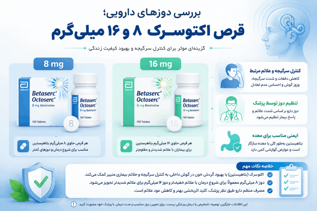 بررسی دوزهای دارویی؛ قرص اکتوسرک ۸ و ۱۶ میلیگرم