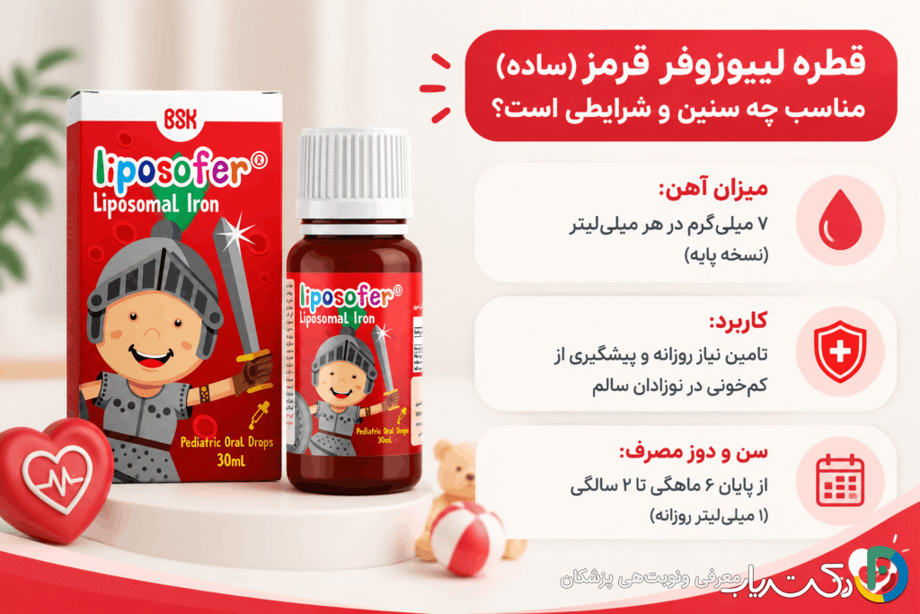 قطره لیپوزوفر قرمز (ساده)