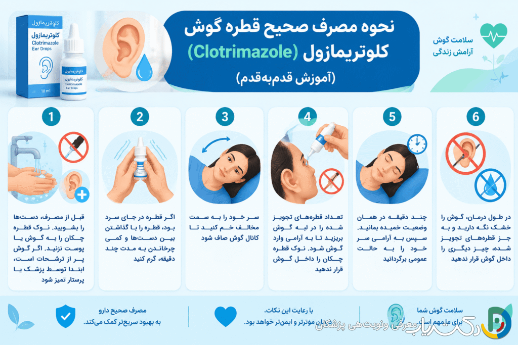 نحوه مصرف صحیح قطره گوش کلوتریمازول (آموزش قدمبهقدم)
